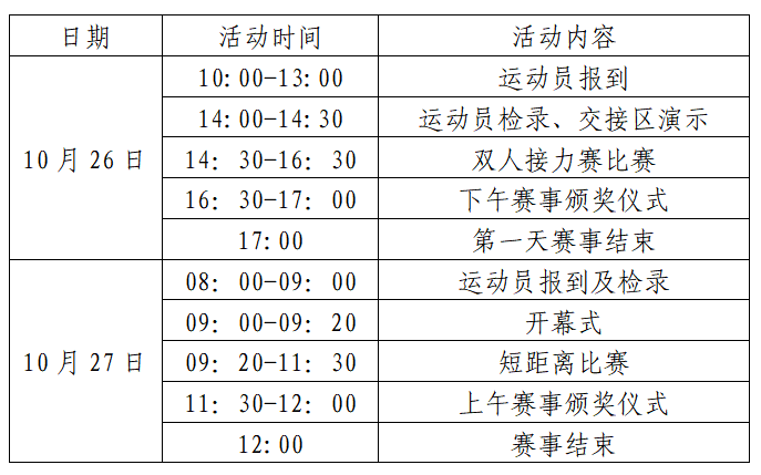 体育联赛平台报名,数据解释落实_整合版121,127.13