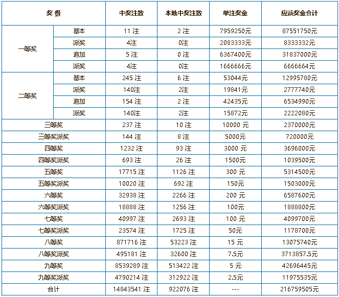 香港开奖号码查询网站,准确答案解释落实_3DM4121,127.13