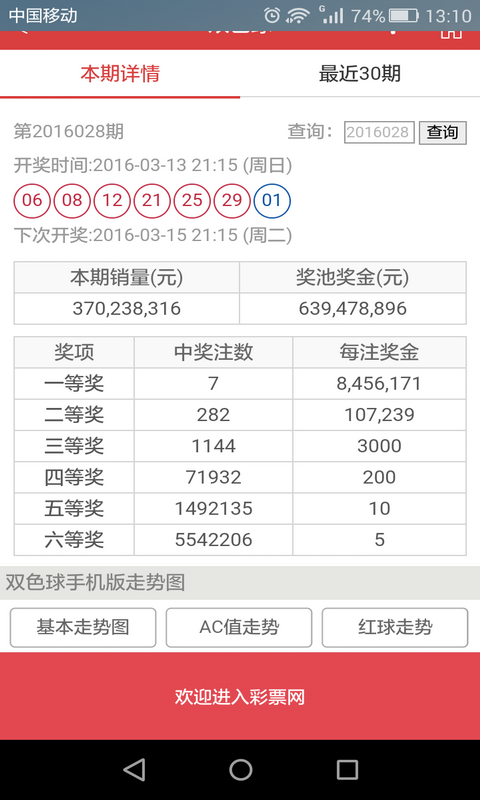 3374香港财神网免费开奖结果,数据解释落实_整合版121,127.13