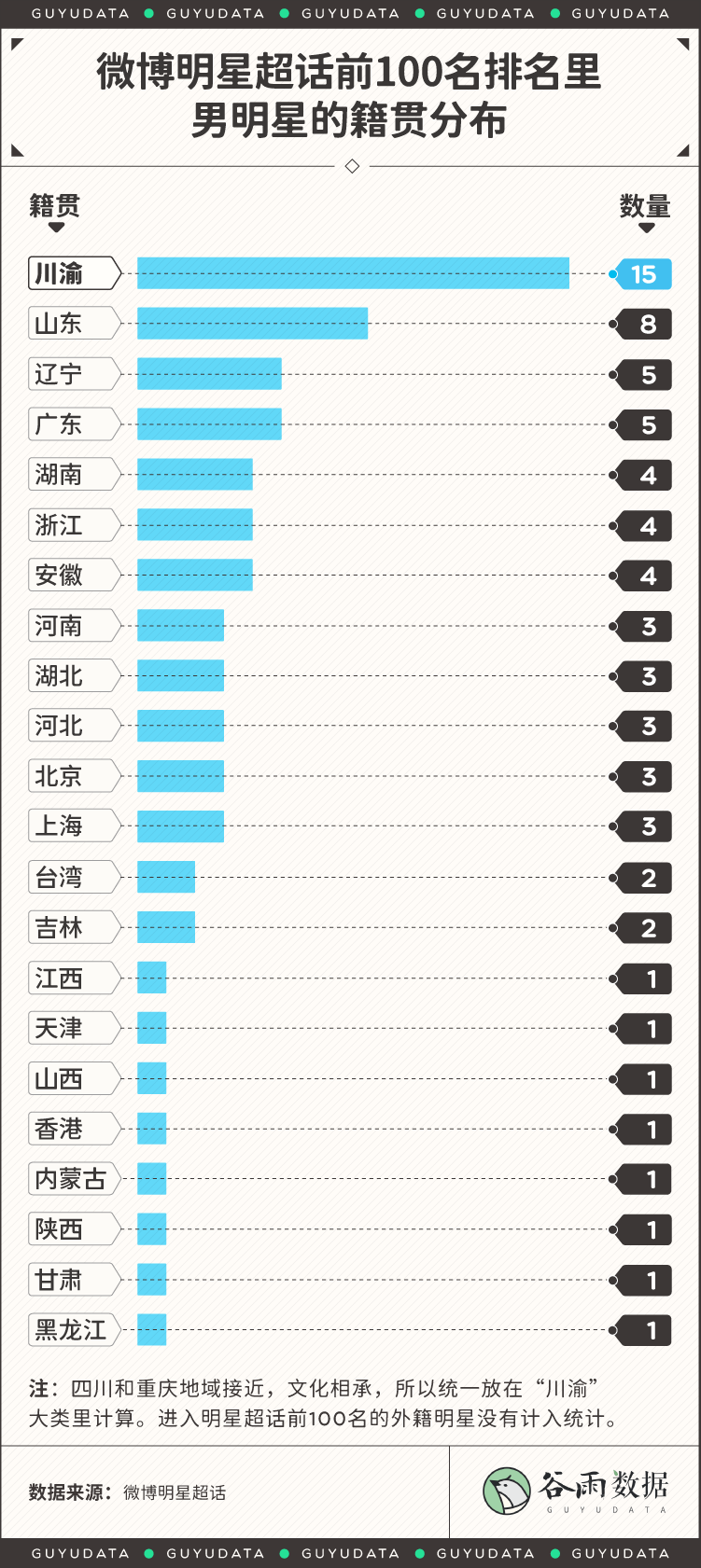 五肖中100赔多少倍,数据解释落实_整合版121,127.13