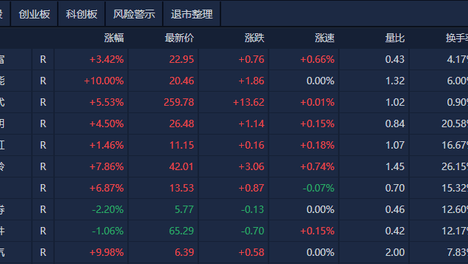 精准特马资料大全,资深解答解释落实_特别款72.21127.13.