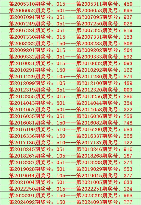 澳门六开彩最新开奖信息,最新答案动态解析_vip2121,127.13