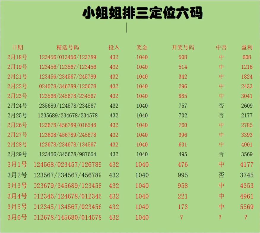 二肖四码默认公开,豪华精英版79.26.45-江GO121,127.13