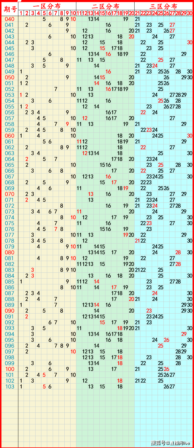 2024香港历史开奖记录今天查询,最新热门解析实施_精英版121,127.13