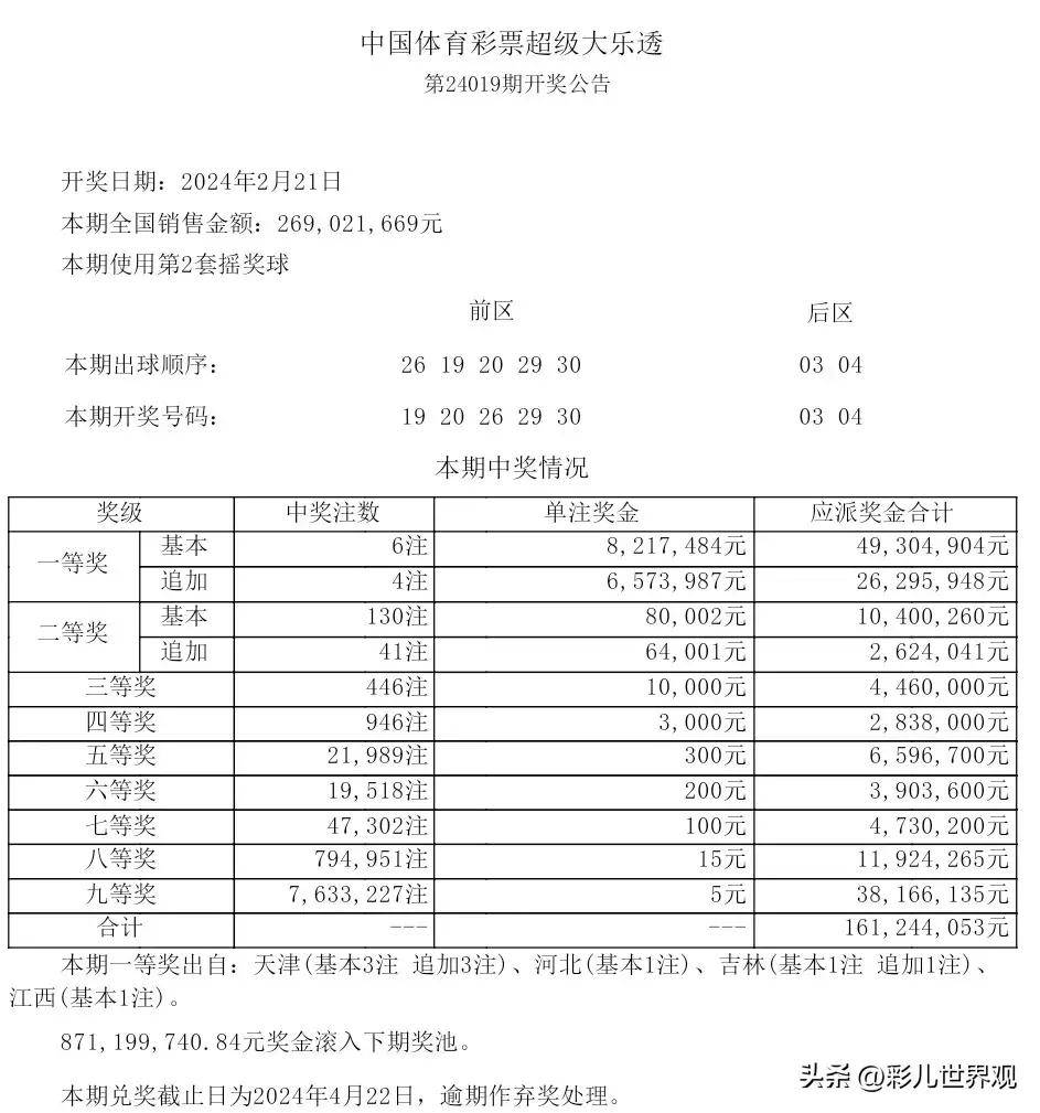 香港晚六会彩开奖结果下载,最新热门解析实施_精英版121,127.13