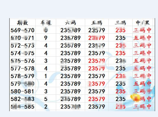 澳门有三中三的资料吗,资深解答解释落实_特别款72.21127.13.