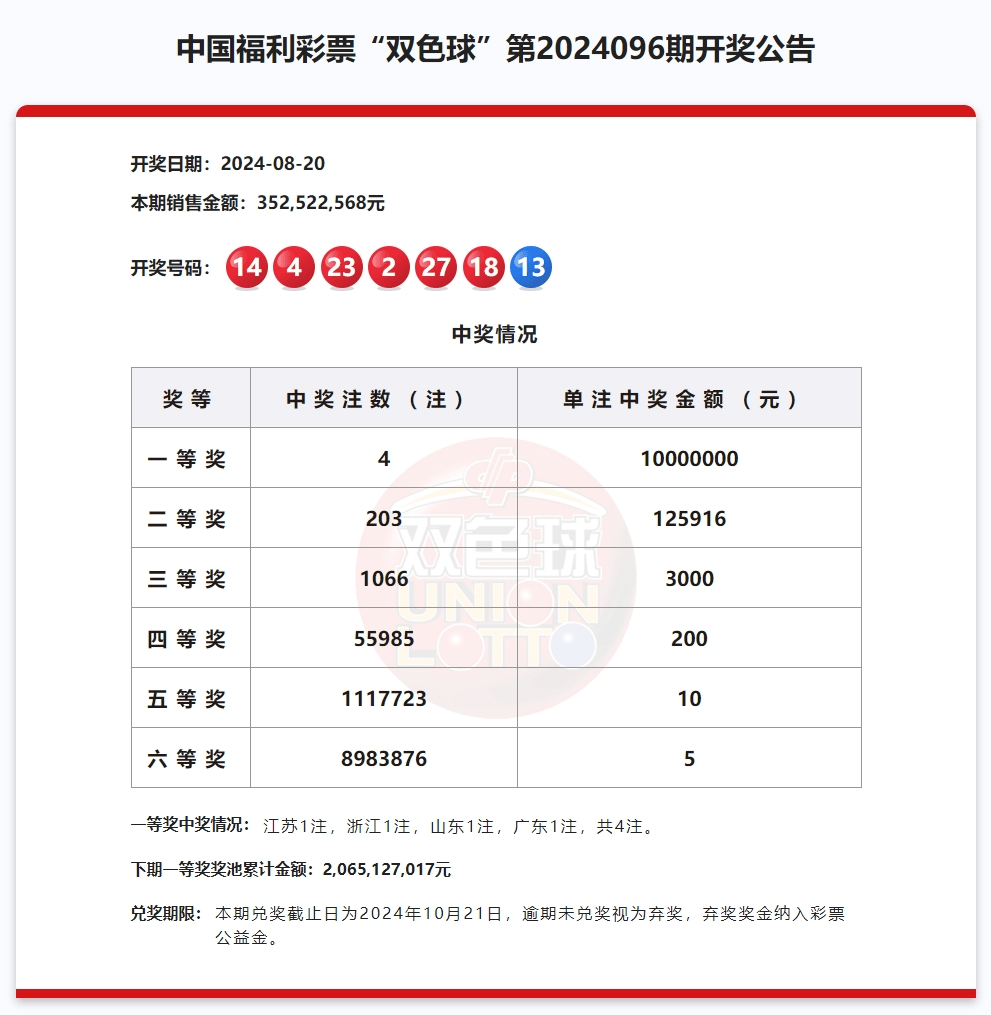 澳门开彩开奖结果2023,效能解答解释落实_游戏版121,127.12