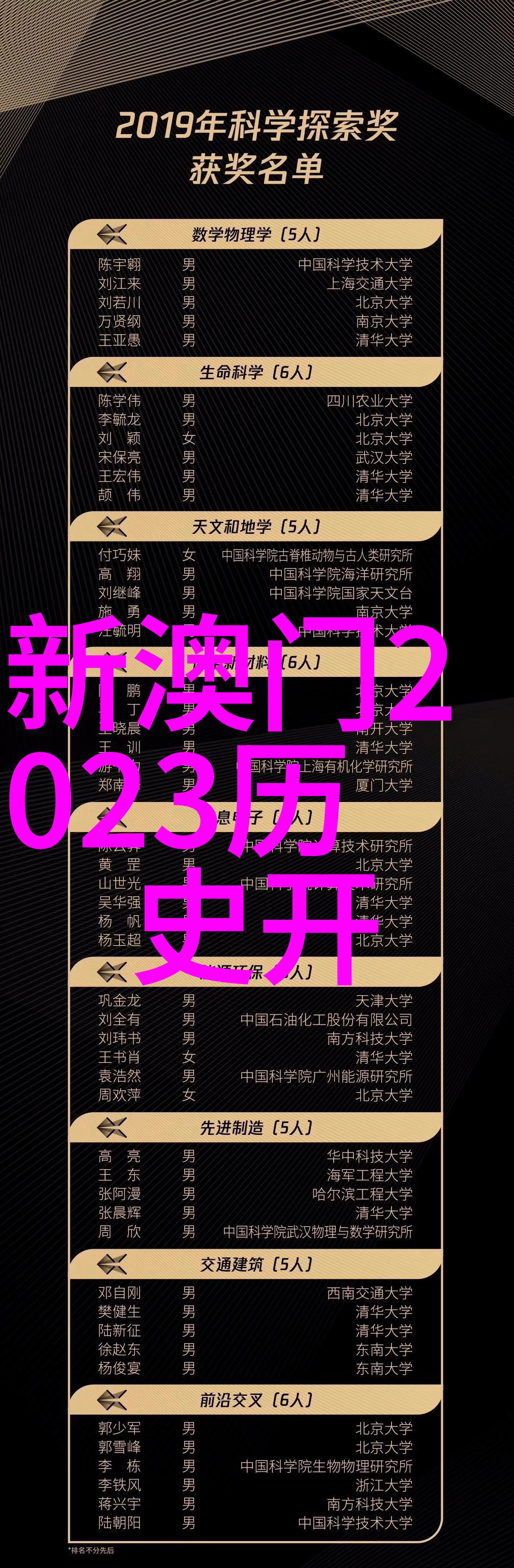 澳门开奖直播在线观看开奖结果今天最新,资深解答解释落实_特别款72.21127.13.