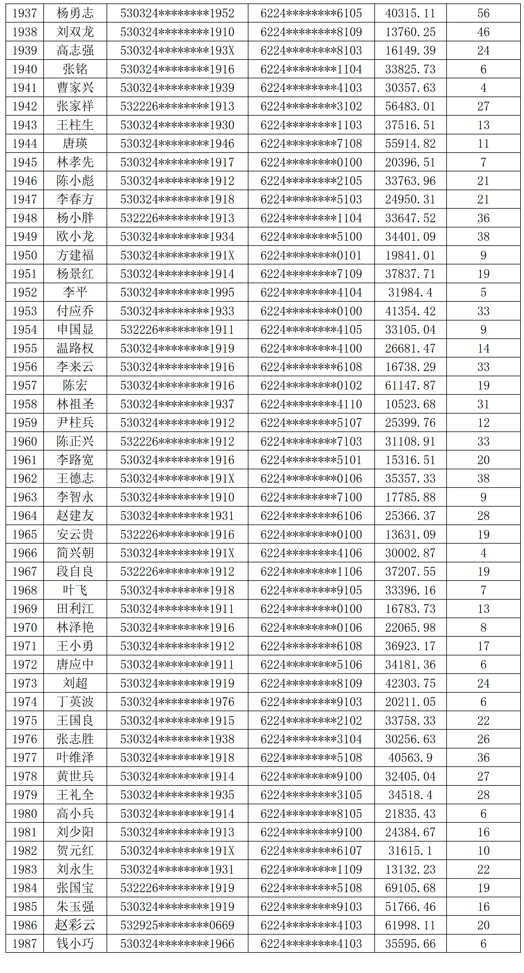 澳门开奖结果2020开奖完整版,数据整合方案实施_投资版121,127.13